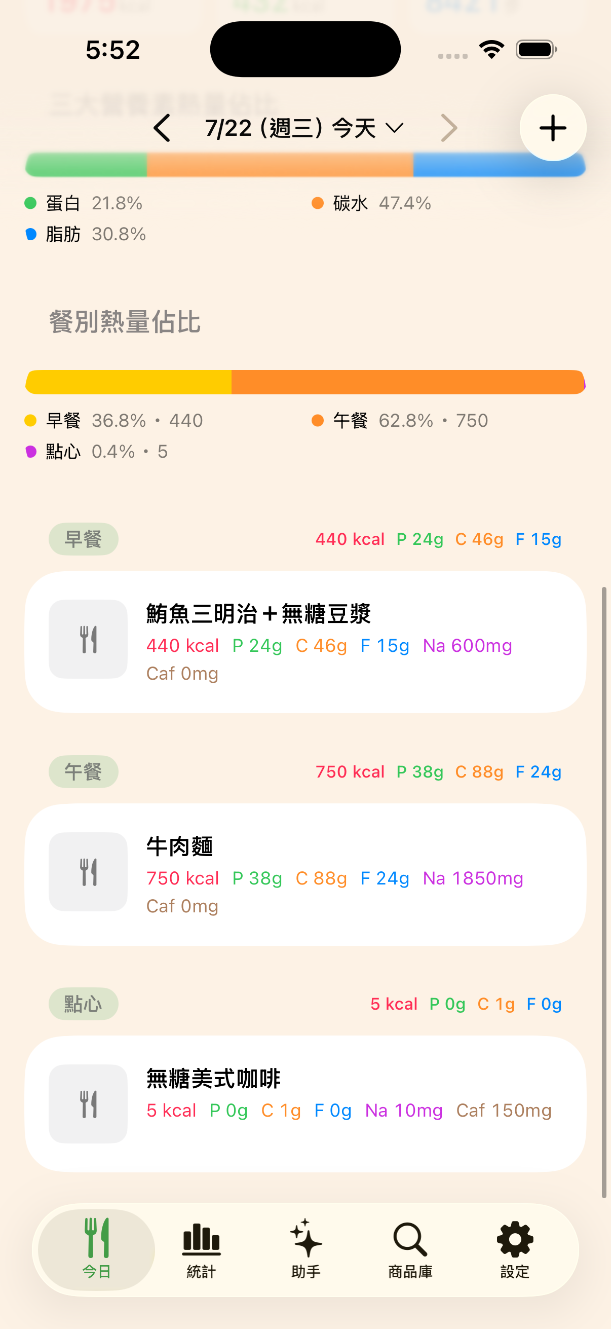 今日餐點清單與餐別熱量佔比