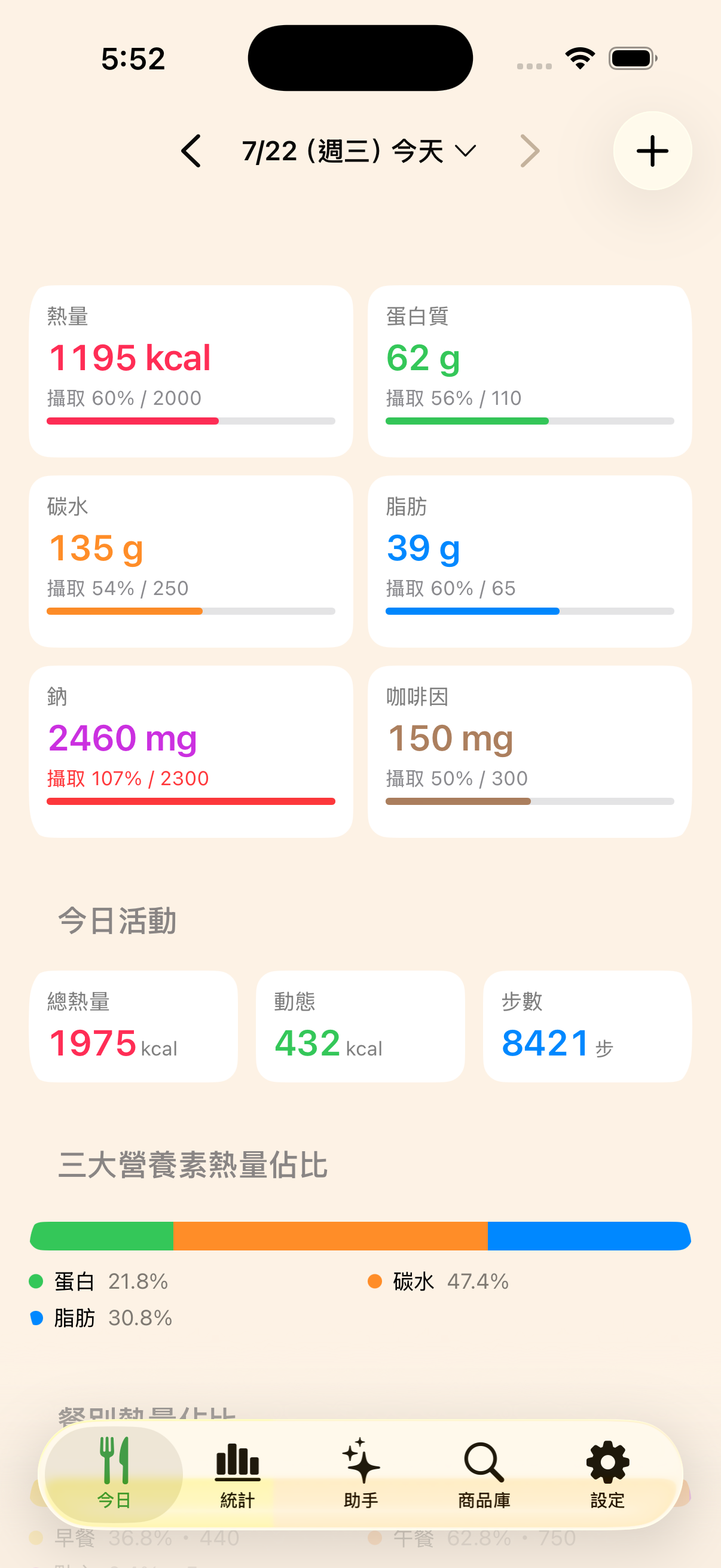 今日頁：六大營養素攝取進度與今日活動